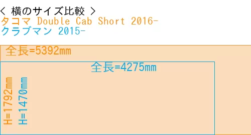 #タコマ Double Cab Short 2016- + クラブマン 2015-